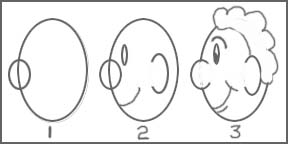 Featured image of post Learn To Draw Cartoon Faces / The first thing we need to know is that faces are basically built on crossed lines that keep things fairly balanced from left to right and top to bottom.