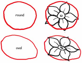 how to draw flowers